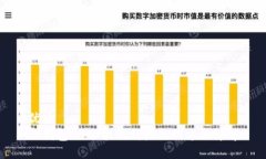 优质TP钱包USDT提现到微信的方法详解