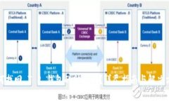 如何找回 T P 钱包的助记词？详尽指南与解决方案