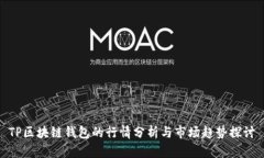 TP区块链钱包的行情分析与市场趋势探讨