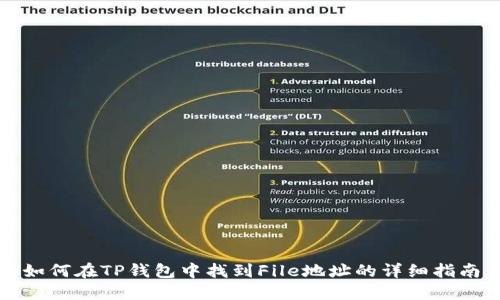 如何在TP钱包中找到File地址的详细指南