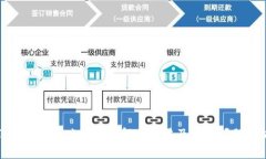 TP钱包提现冻结卡的解决办法及常见问题解析