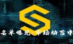 加密货币倒闭名单曝光：市场动荡中的警示与反
