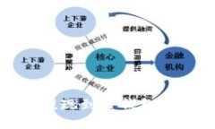 优质数字货币提现到TP钱包的详细指南