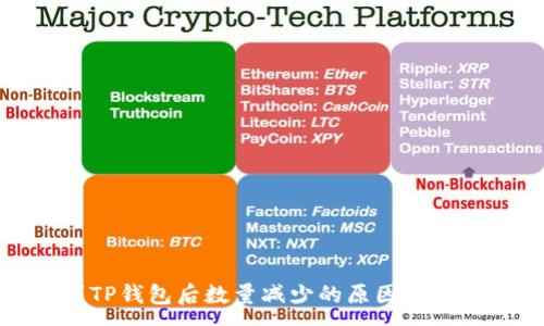 :  
提币到TP钱包后数量减少的原因及解决方案