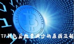 :  提币到TP钱包后数量减少的原因及解决方案