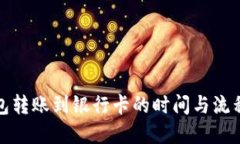 TP钱包转账到银行卡的时间与流程详解