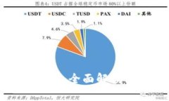 加密货币使用规定：全面解读与相关法律政策