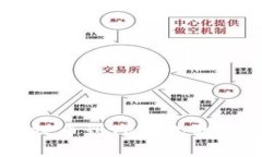 如何将Loex提币到TP钱包的详细操作指南