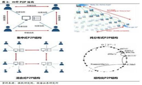 深入探讨通讯加密货币：保护隐私与资金的新方式
