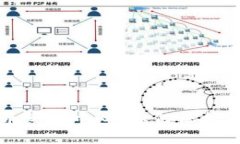 潍坊加密货币索赔中心：如何保护您的投资利益