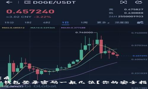 优质
TP钱包登录密码一般几位？你的安全指南