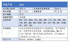 数字货币和加密货币：全面解读比特币及其优势