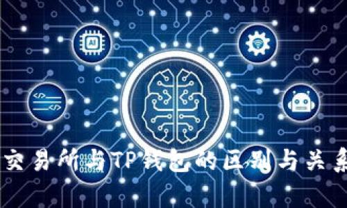 币安交易所与TP钱包的区别与关系解析