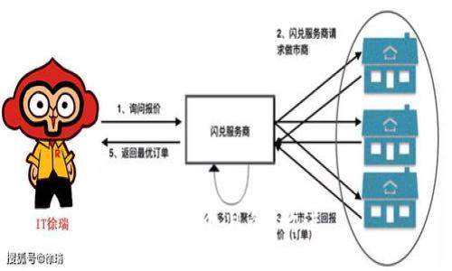 思考一个且的，放进