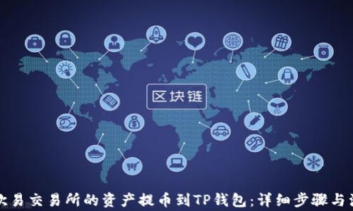 
如何将欧易交易所的资产提币到TP钱包：详细步骤与注意事项
