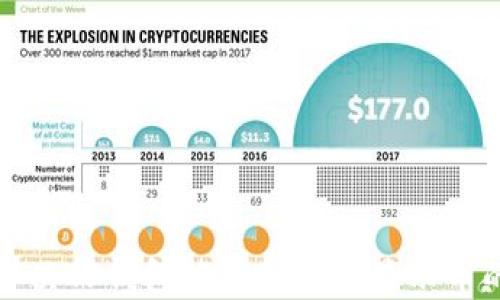 
如何解决TP钱包换手机后不显示币的问题