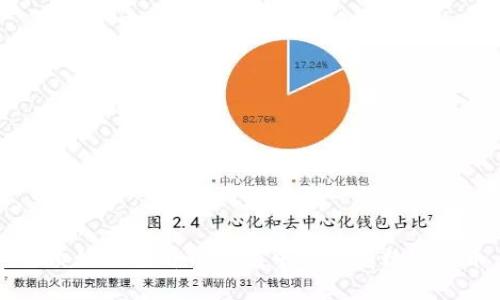 优质如何查看TP钱包中的所有数字货币