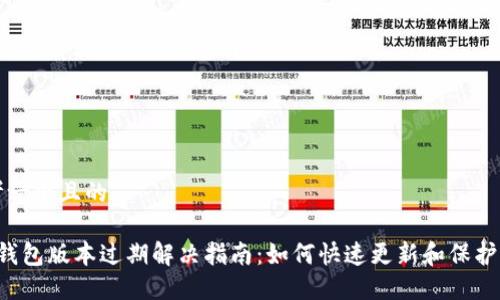 思考一个且的

 TP钱包版本过期解决指南：如何快速更新和保护资产