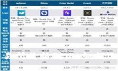 思考一个且的。    TP钱包价格与交易所价格对比