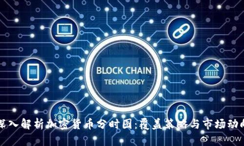 深入解析加密货币分时图：覆盖策略与市场动向