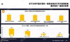  TP钱包一键迁移教程：快速安全地转移你的数字