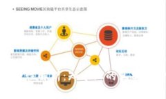 tP钱包的安全性解析：知乎上的真实评价与可靠性