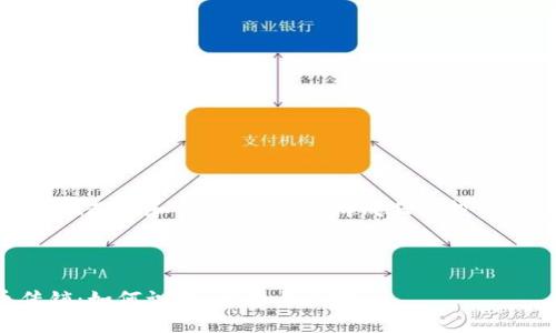提示：以下内容仅供教育和信息目的，不构成任何投资建议或法律建议。

的

加密数字货币传销：如何识别、预防与应对