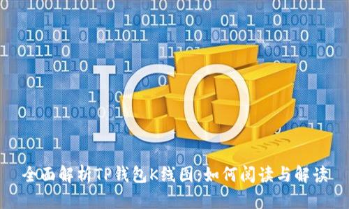 全面解析TP钱包K线图：如何阅读与解读
