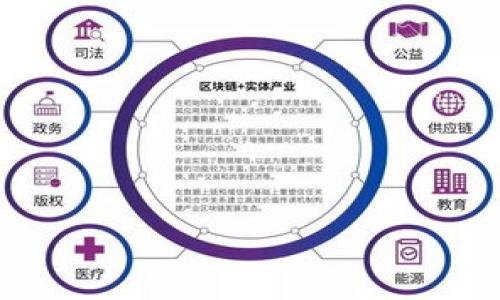 

UOU加密货币：未来数字经济的重要组成部分