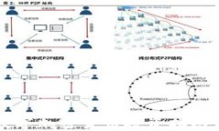 2021年数字加密货币投资指南：新手必读
