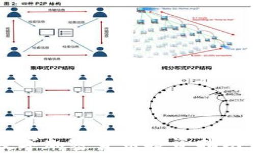 
2021年数字加密货币投资指南：新手必读