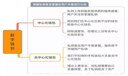
如何下载TP钱包官方App：安卓用户指南