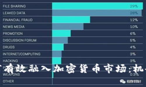 金融企业如何有效融入加密货币市场：机会与挑战分析