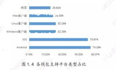 baioti加密货币立法的现状与未来展望/baioti加密货
