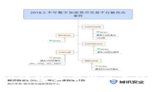 思考

: 如何通过TP钱包查看项目真实性：全面指南