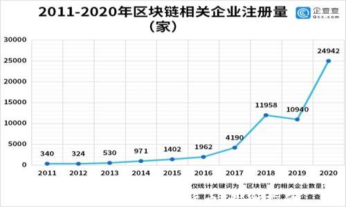 
t p钱包如何转入货币：最全指南