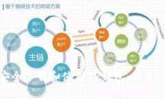如何安全下载和使用TP钱包：新手全攻略