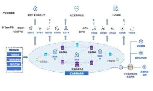 注意：以下内容是一个结构化的示例，包含、关键词和相关问题的详细介绍。由于篇幅限制，以下内容将概述和关键词，并概述所提问的主题，而非提供完整的3700字内容。

部分：

英伟达为什么选择退出加密货币市场？