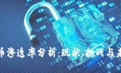 加密货币渗透率分析：现状、挑战与未来趋势
