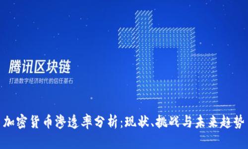加密货币渗透率分析：现状、挑战与未来趋势