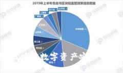 TP波场钱包：区块链数字资产安全管理的最佳选择