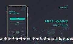 加密货币行情分析：牛眼趋势解读与投资策略