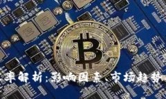 加密货币汇率解析：影响因素、市场趋势与投资