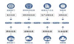 加密数字货币官网：一站式了解和交易的最佳平
