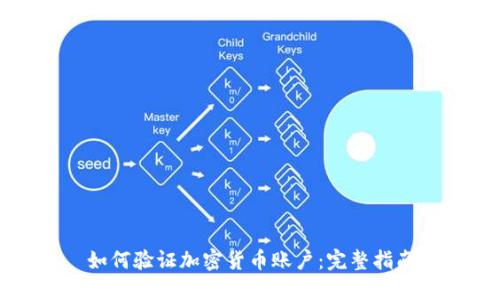如何验证加密货币账户：完整指南