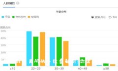 TP钱包转到交易所的手续费解析：你需要知道的一