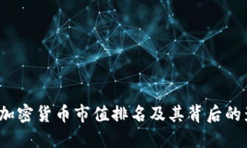2016年加密货币市值排名及其背后的影响因素