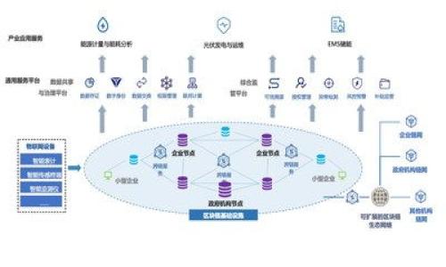 
TP钱包购买后余额未显示的解决方案