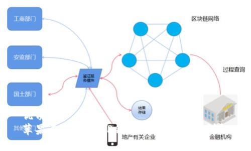 优质
苹果手机旧版TP钱包的下载方法详解