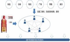 TP钱包买币出现感叹号的原因及解决方法